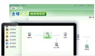 金蝶kis商贸高级版返利管理