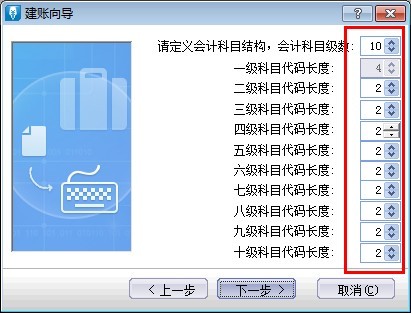 会计科目级别及长度