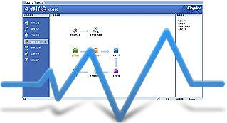 金蝶kis标准版教程图片解析