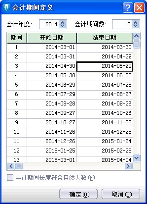 金蝶kis迷你版9.1会计期间定义