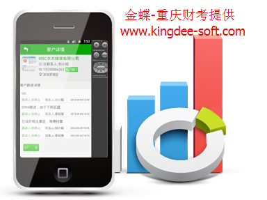 金蝶KIS商贸移动销售管控图