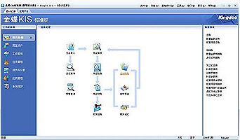 商贸标准版财务业务一体化应用