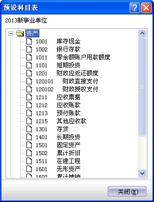 金蝶行政事业版预设科目表 金蝶行政事业版预设科目表