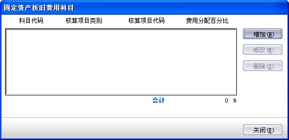 金蝶Kis行政事业版固定资产折旧费用科目图