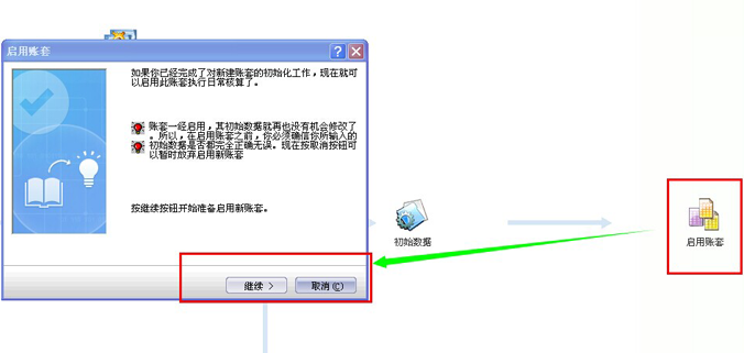 金蝶行政事业版启用帐套图