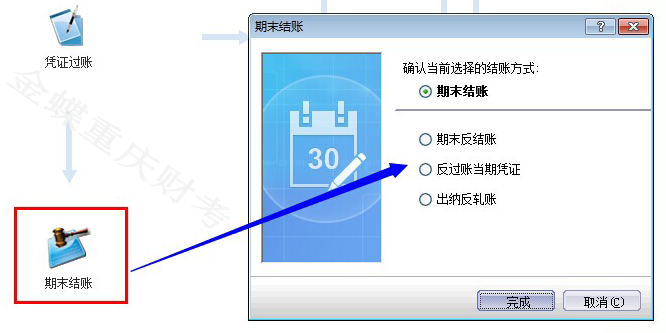 金蝶kis行政事业版反结账