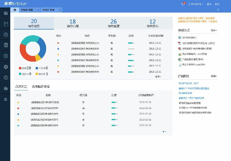 西门子plm软件_plm软件 下载_plm软件用户调研